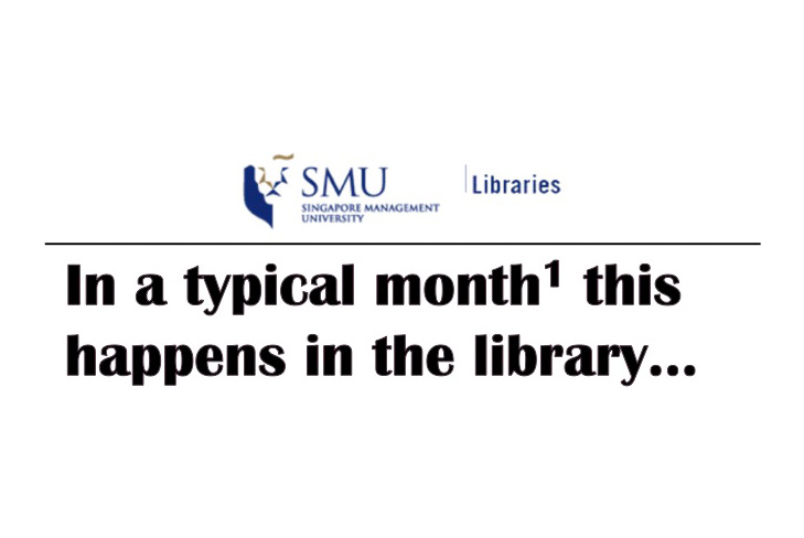 Think You Know SMU Libraries?