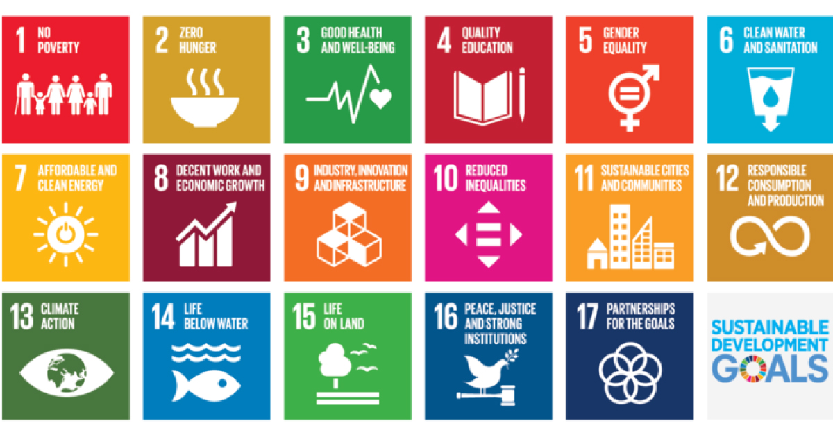 Mapping UN Sustainable Development Goals (SDG) to publications