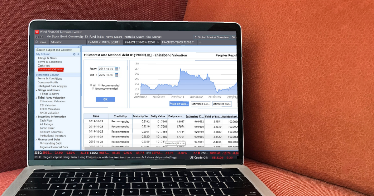You can now access FactSet, SDC Platinum, and WIND Databases from the comfort of your home
