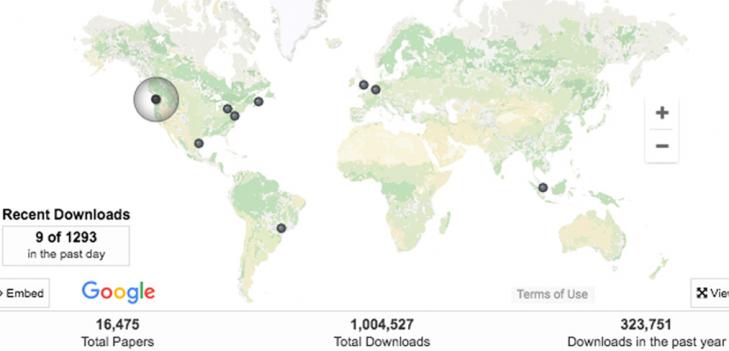 One Million Downloads of SMU Publications