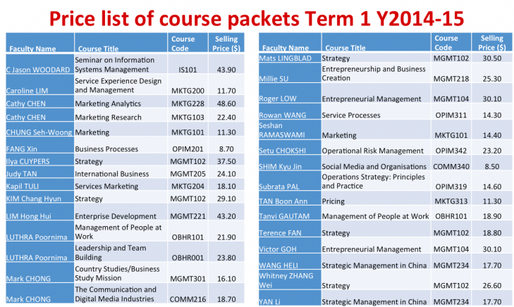 Course Packets Prices Term 1 2014-15