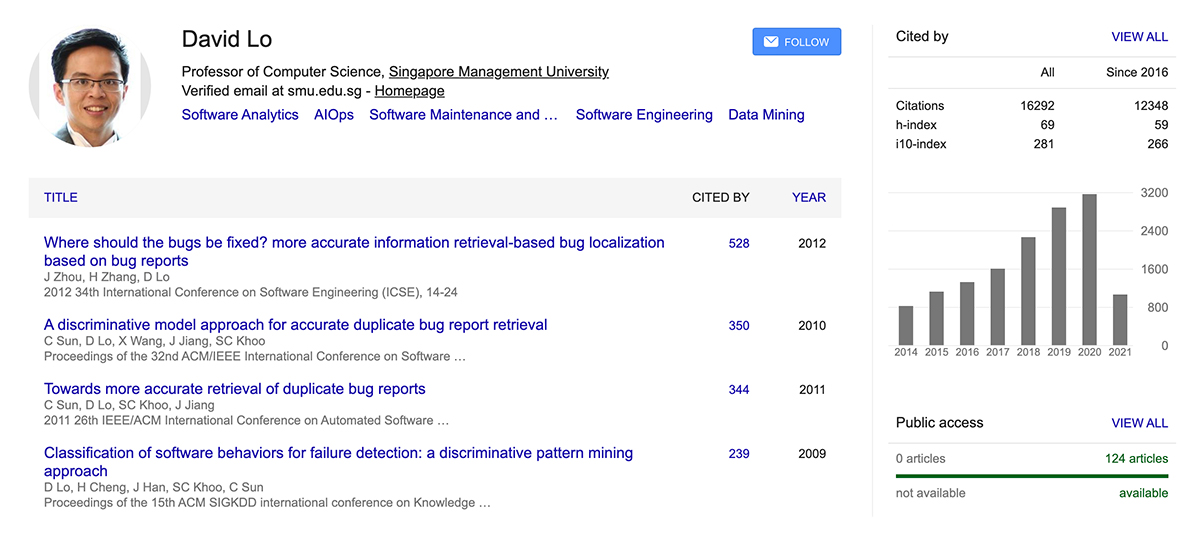 Typical Google Scholar profile