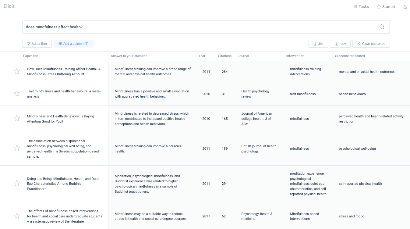 Elicit's search result of question Does Mindfulness affect health