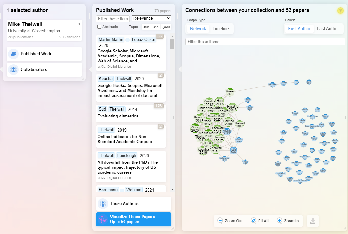 Screenshot of the visualisation of the connections between the original collection and the newly added papers