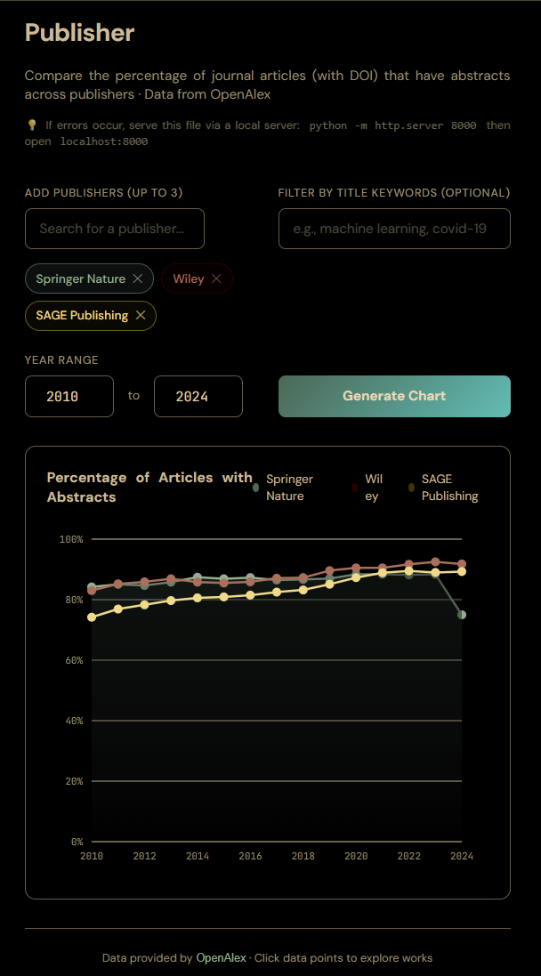 Vibe code demonstration