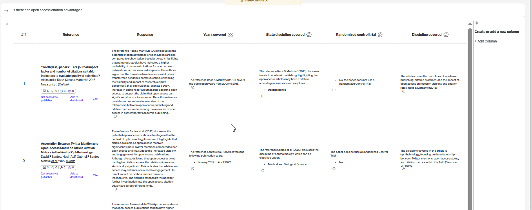 SciSpace custom table output