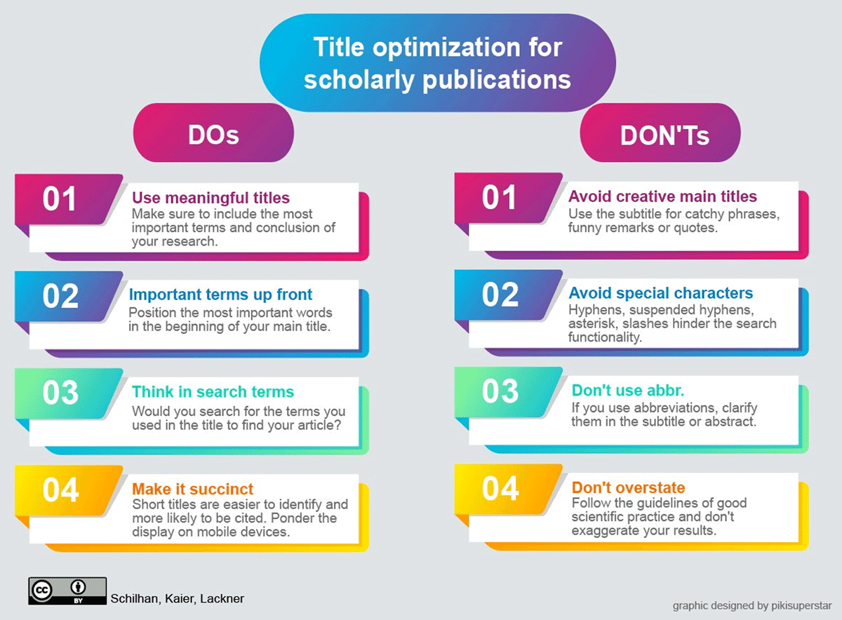 Tips on title optimisation for scholarly publications