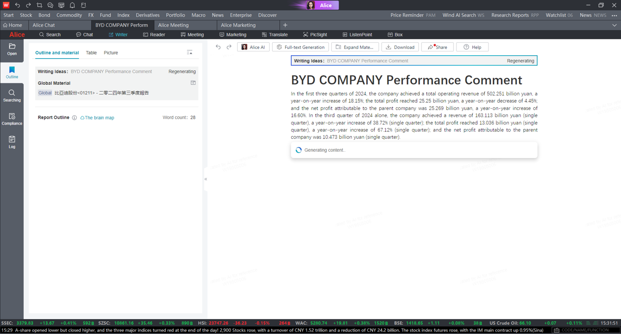 Alice Writer BYD report