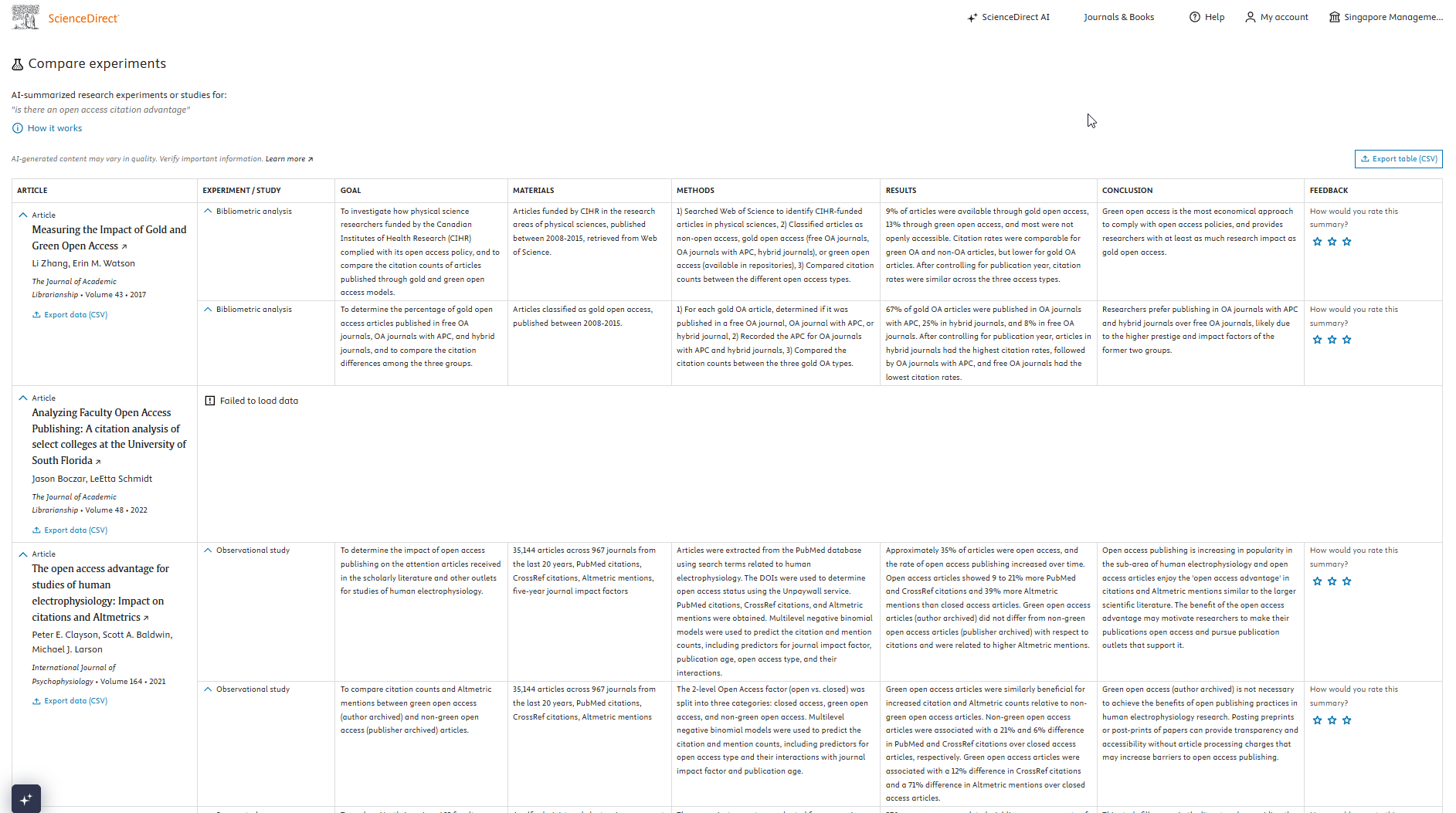 ScienceDirect AI Compare Experiments feature