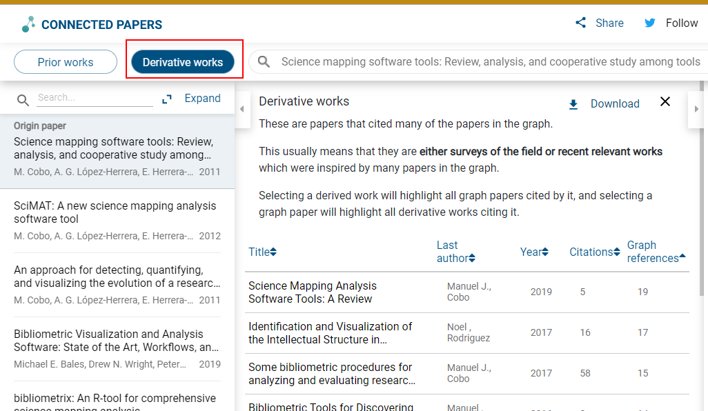 Finding “Derivative works” in Connected Papers